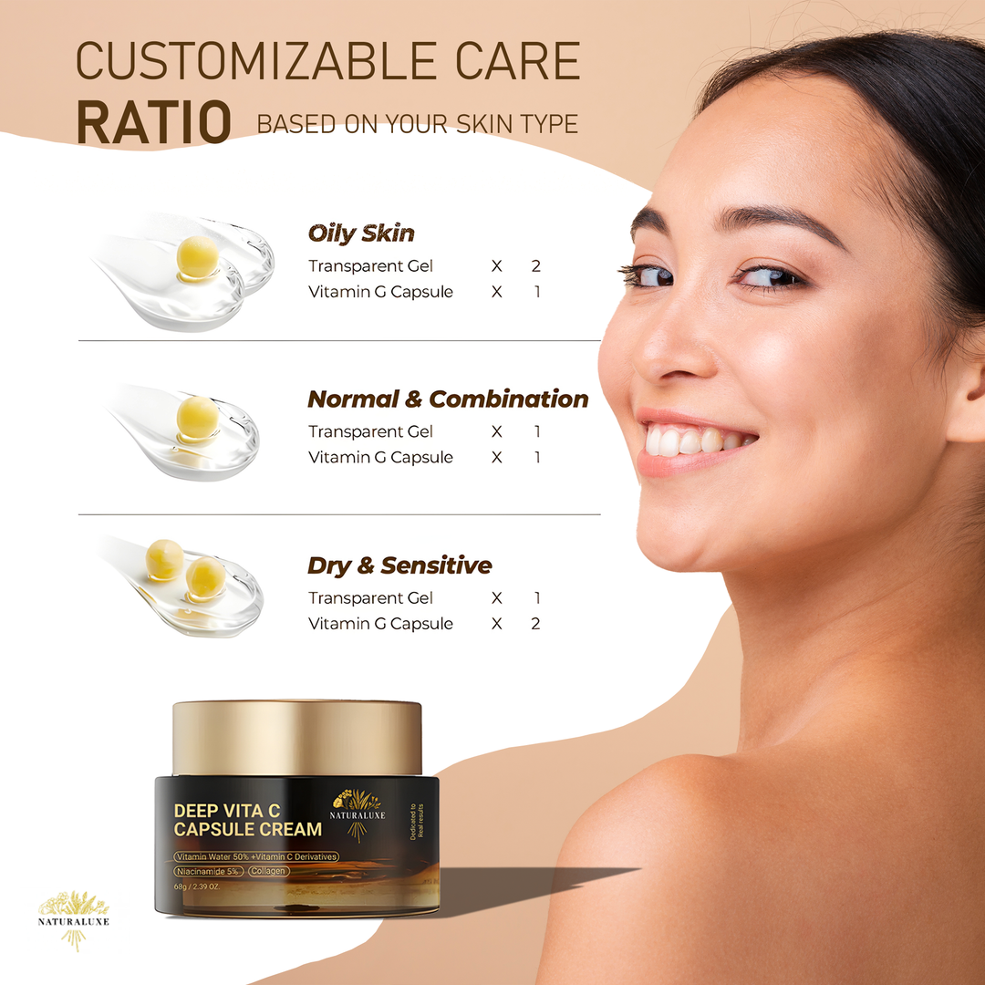 Bitaglow™ Microcapsules met pure vitamine C