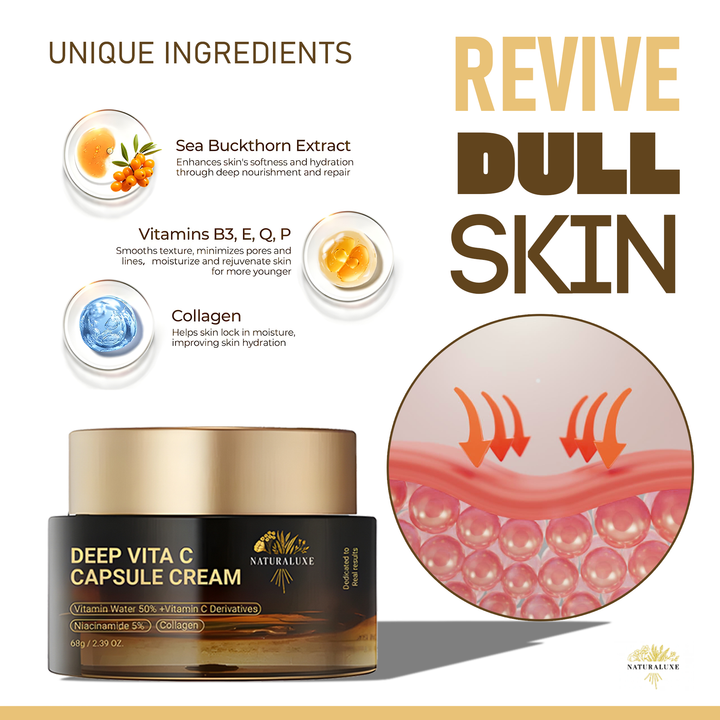 Bitaglow™ Microcapsules met pure vitamine C